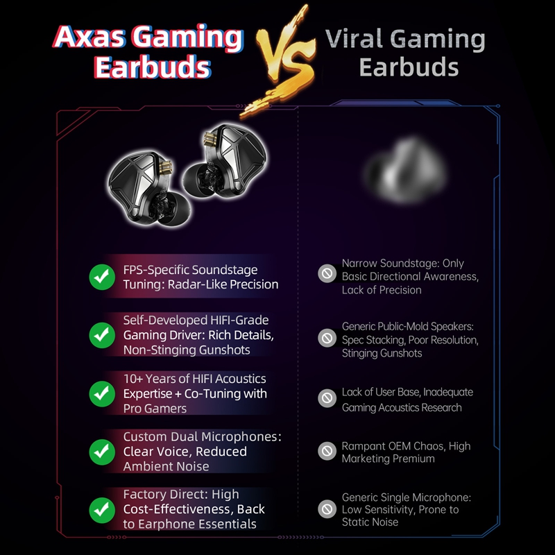    KZ Axas FPS 게이밍 IEM 헤드폰 전문 - Esports Gaming Video 리뷰 및 가격